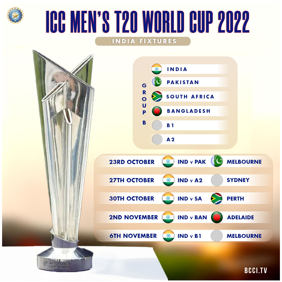 ICC T20 World Cup 2022 Schedule Announces SportsTrumpet Latest Sports 